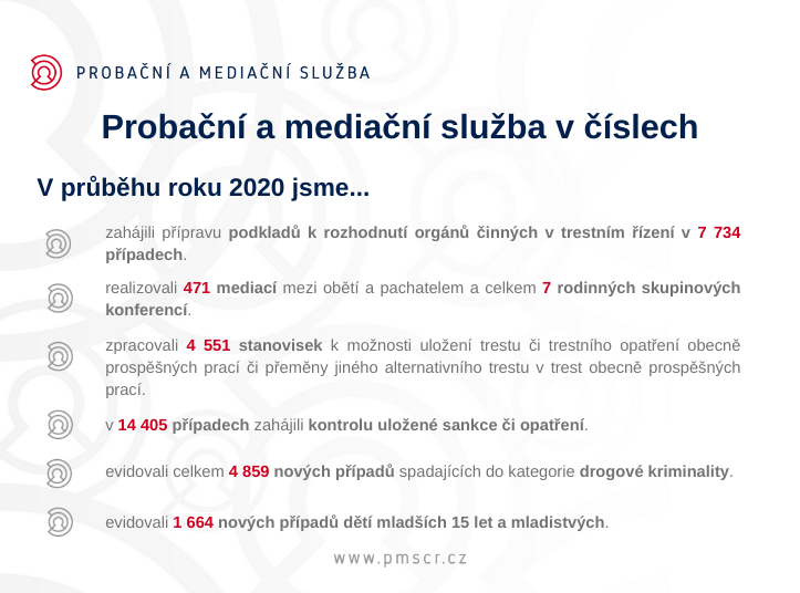 Probační a mediační služba v číslech