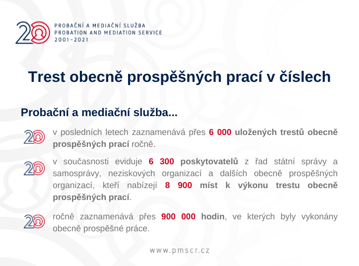 Trest obecně prospěšných prací v číslech