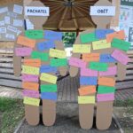 Tour Probační a mediační služby - Trutnov